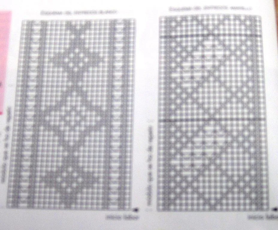 Graficos a Punto de Red | Aprender manualidades es facilisimo. Graficos a Punto de Red | Aprender manualidades es facilisimo.