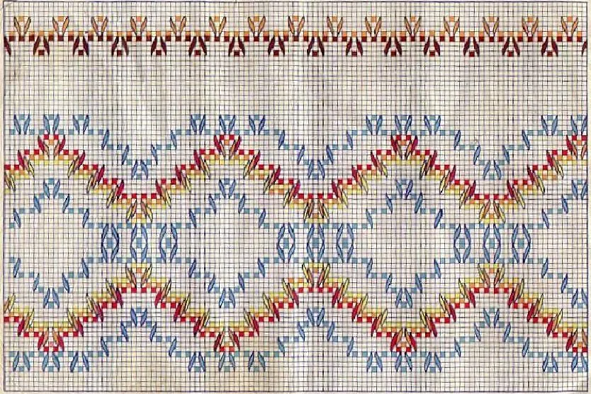 Graficos de punto Yugoslavo | Cosiendo entre amigas Graficos de punto Yugoslavo | Cosiendo entre amigas