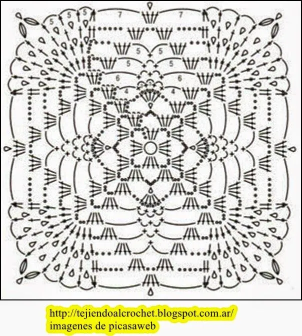 Graficos de tejido a crochet - Imagui