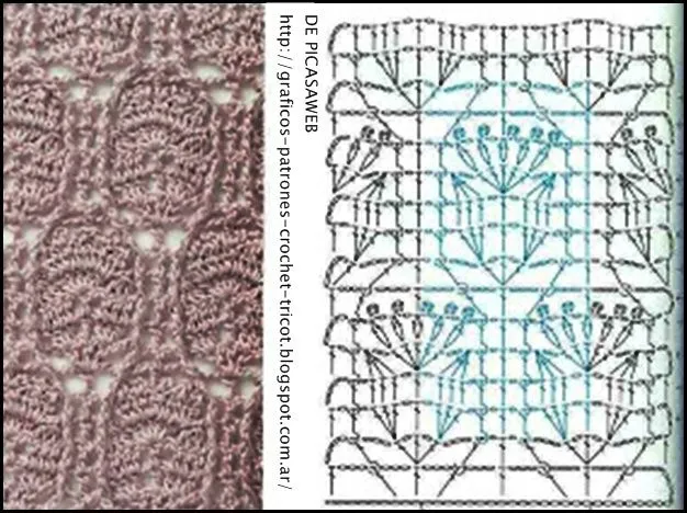 GRAFICOS=PATRONES=CROCHET =TRICOT = DOS AGUJAS: ganchillo , mas ... GRAFICOS=PATRONES=CROCHET =TRICOT = DOS AGUJAS: ganchillo , mas ...