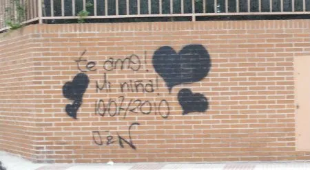 Grafitis textuales en Alicante Escrituras expuestas