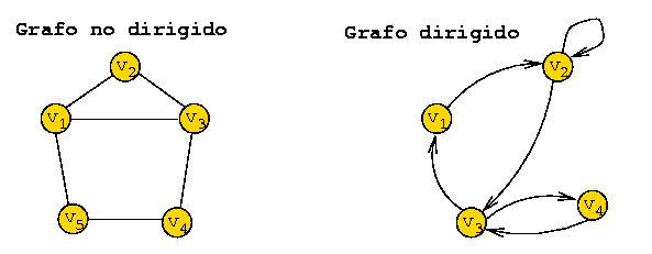 grafo1.gif