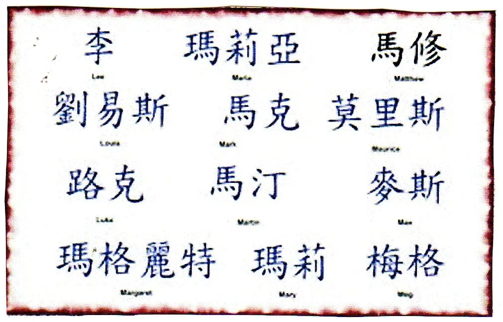 Grafologia, Escritura y Personalidad: Letras Diferentes ... Grafologia, Escritura y Personalidad: Letras Diferentes ...