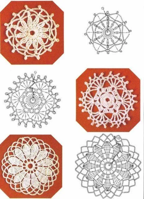 Granny Squares, cuadrados a crochet patrones | Tejedorita Granny Squares, cuadrados a crochet patrones | Tejedorita