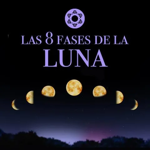 GREGORIO PEREZ ROMO: LAS 8 FASES DE LA LUNA