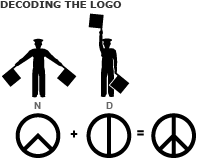Grito Notícias: Símbolo da Paz ou a marca do Diabo? Grito Notícias: Símbolo da Paz ou a marca do Diabo?