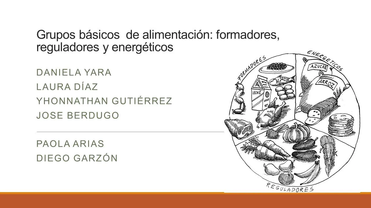 Grupos básicos de alimentación: formadores, reguladores y energéticos - ppt descargar Grupos básicos de alimentación: formadores, reguladores y energéticos - ppt descargar