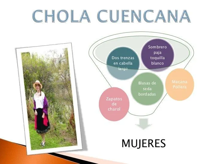 grupos-etnicos-del-ecuadorpame ...