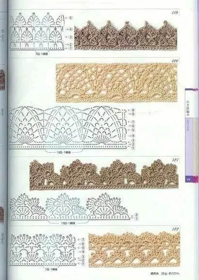 Guardas Terminaciones y Puntillas Crochet Ideas y Patrones on ... Guardas Terminaciones y Puntillas Crochet Ideas y Patrones on ...