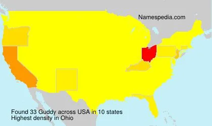 Guddy - Names Encyclopedia