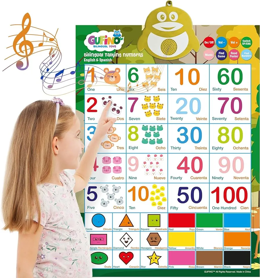 Gufino Juguetes de aprendizaje para niños de 1 a 3 años – Póster interactivo de números y Gufino Juguetes de aprendizaje para niños de 1 a 3 años – Póster interactivo de números y