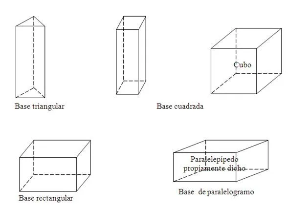 Figuras geometricas para armar rectangulo - Imagui Figuras geometricas para armar rectangulo - Imagui