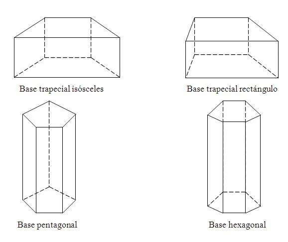 Guía didáctica para el interaprendizaje de Trigonometría empleando ... Guía didáctica para el interaprendizaje de Trigonometría empleando ...
