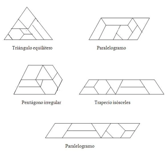 Guía didáctica para el interaprendizaje de Trigonometría empleando ...