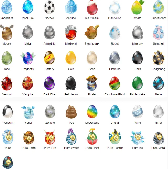 La Guia de Dragon City: Huevos de dragones