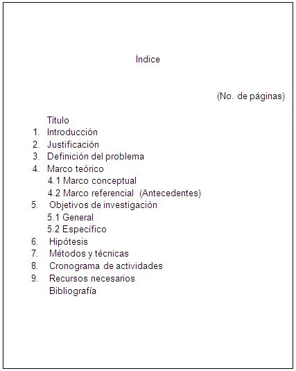 Guía para la elaboración del Plan de Investigación - Monografias.com