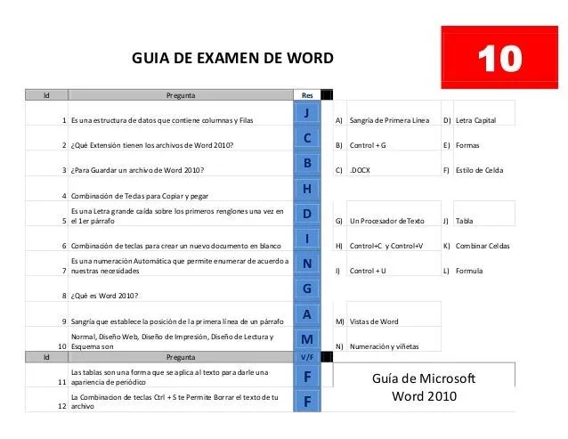 Guia de examen de word 5 a 6 y 7-30 a 11-30 am sab Guia de examen de word 5 a 6 y 7-30 a 11-30 am sab
