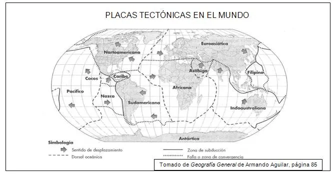 Guía de Geografía Universal y de México para el examen de ingreso ...