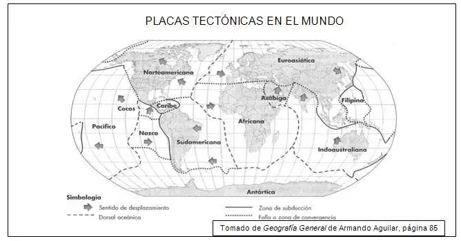 Guía de Geografía Universal y de México para el examen de ingreso ... Guía de Geografía Universal y de México para el examen de ingreso ...