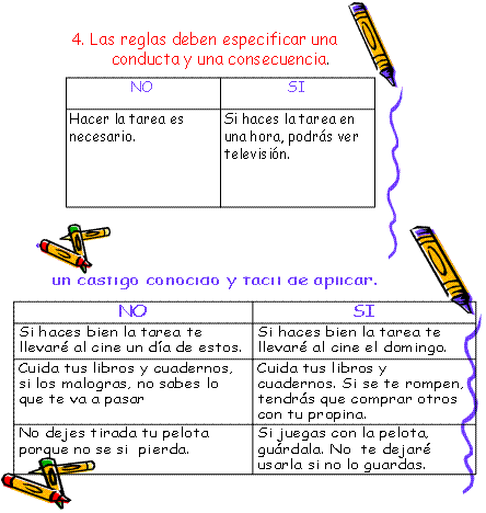 Guía de interacciones positivas entre padres y educadores y niños ...