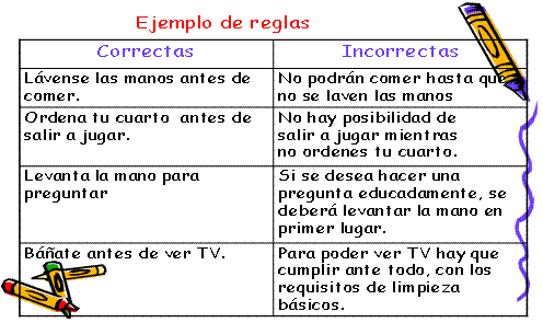 Guía de interacciones positivas entre padres y educadores y niños ... Guía de interacciones positivas entre padres y educadores y niños ...