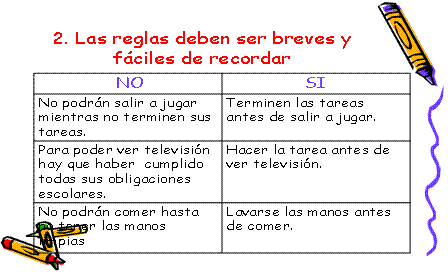 Guía de interacciones positivas entre padres y educadores y niños ... Guía de interacciones positivas entre padres y educadores y niños ...