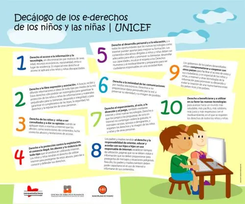 Guia Para Padres Sobre La Crianza De Sus Hijos Immediately ...