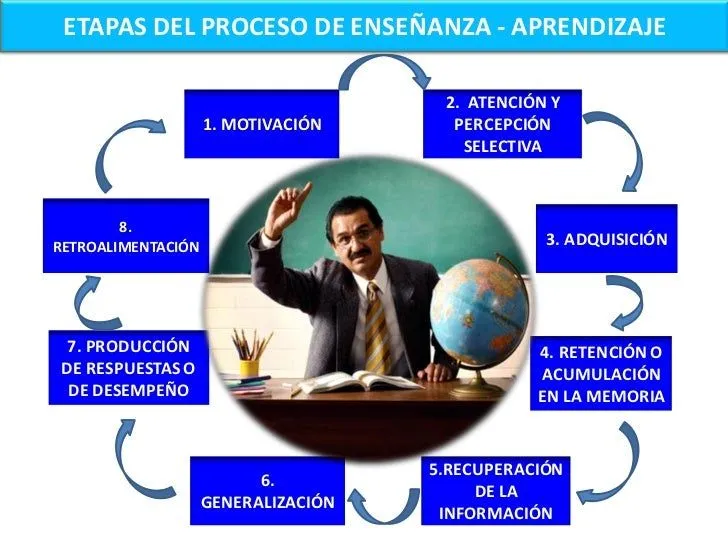 GUIA DE PLAN DE CLASES