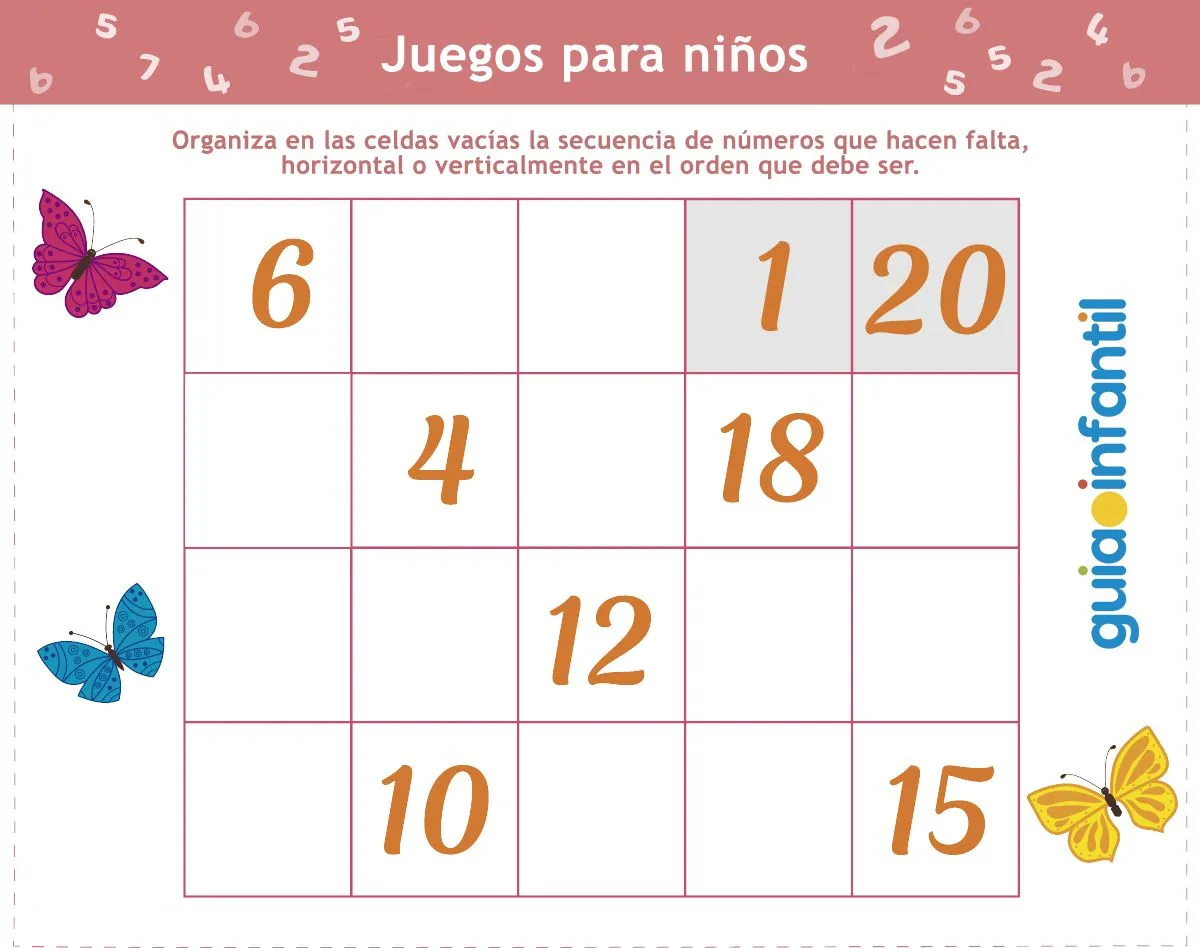 Guía de repaso de matemáticas para niños por edades - Operaciones básicas Guía de repaso de matemáticas para niños por edades - Operaciones básicas