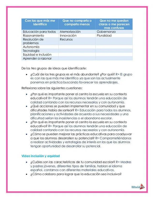 Mi Guía Para Resolver el Curso de Aprendizajes Clave (Preescolar) por Editorial MD – Maesdi Mi Guía Para Resolver el Curso de Aprendizajes Clave (Preescolar) por Editorial MD – Maesdi