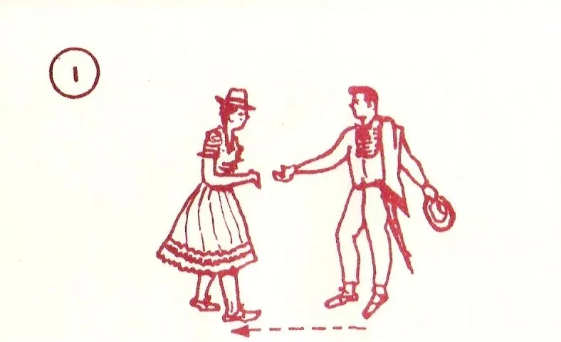 Guía Turística del Huila: Dibujo del baile Bambuco Guía Turística del Huila: Dibujo del baile Bambuco