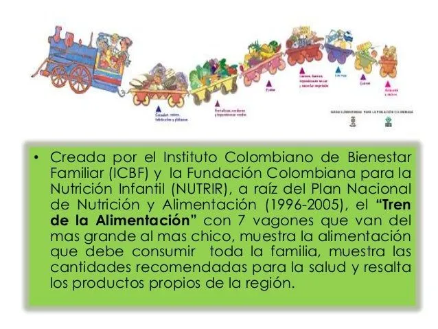 Guias alimentarias
