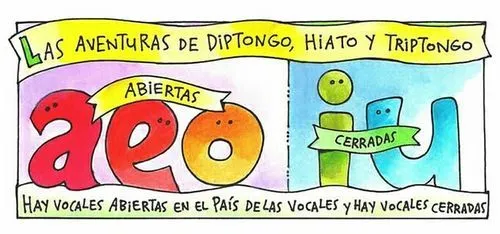 guiasdidacticastercergrado - VOCALES CONCURRENTES (diptongo, hiato ... guiasdidacticastercergrado - VOCALES CONCURRENTES (diptongo, hiato ...