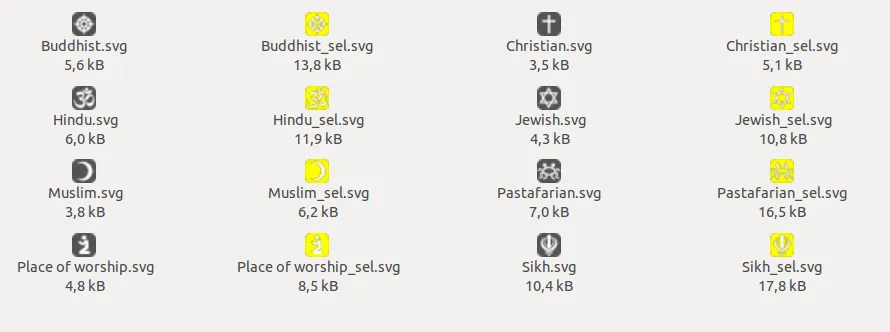 gvSIG 2.0: Crear bibliotecas de símbolos (I) | gvSIG blog