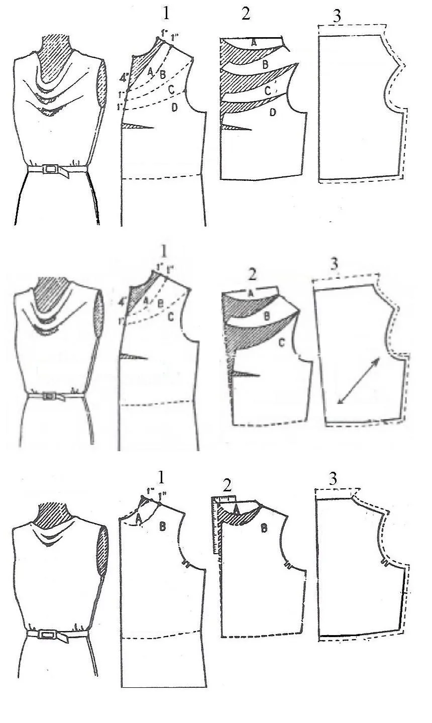 h1>Como hacer un escote buche para remera o vestido</h1> : VCTRY's ... h1>Como hacer un escote buche para remera o vestido</h1> : VCTRY's ...
