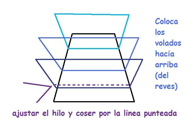 h1>Como hacer una Falda pollera de Volados armada o con volumen ...