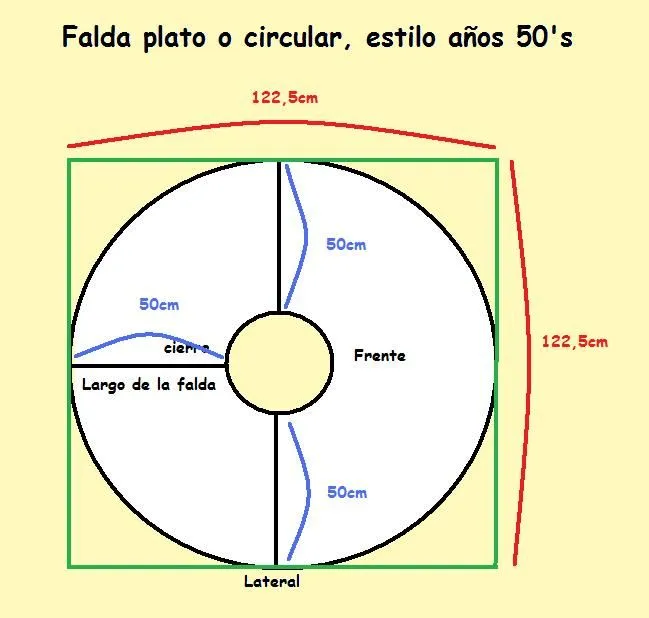 h1>Como hacer una Falda/pollera tipo plato o circular, estilo años ...