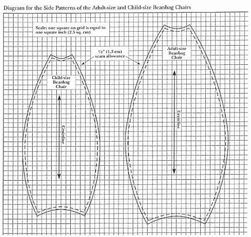 h1>Como hacer un Puff clasico o bean bag</h1> : VCTRY's BLOG h1>Como hacer un Puff clasico o bean bag</h1> : VCTRY's BLOG