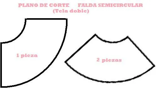 h1>Falda o pollera semicircular, estilo años 40's y 50's</h1 ...