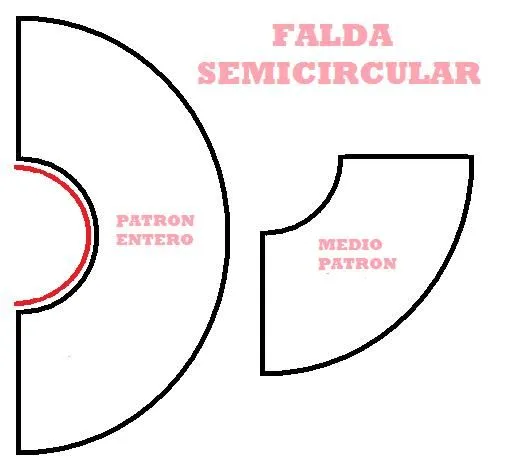 h1>Falda o pollera semicircular, estilo años 40's y 50's</h1 ...