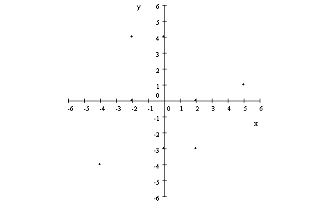 HABILIDAD MATEMATICA I