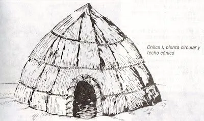 PRIMEROS HABITANTES DEL PERÚ: DIBUJO DE CHOZA DE LA ALDEA DE CHILCA PRIMEROS HABITANTES DEL PERÚ: DIBUJO DE CHOZA DE LA ALDEA DE CHILCA