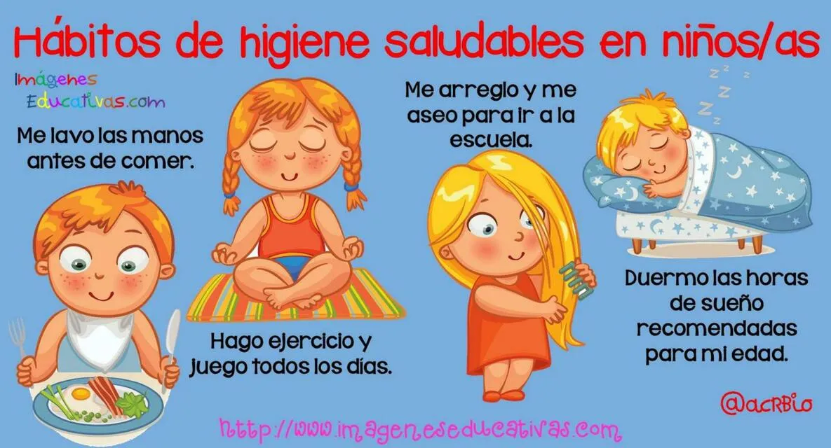 Hábitos de Higiene Saludables en Niños y Niñas | uDocz Hábitos de Higiene Saludables en Niños y Niñas | uDocz