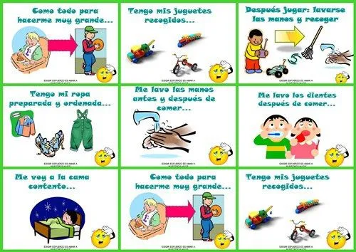 HÁBITOS QUE REFORZAR . : Información para Padres