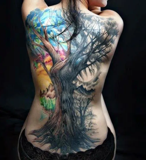 Hablando de Conciencia: "Tatuajes y Tu Arbol Genealógico". Hablando de Conciencia: "Tatuajes y Tu Arbol Genealógico".