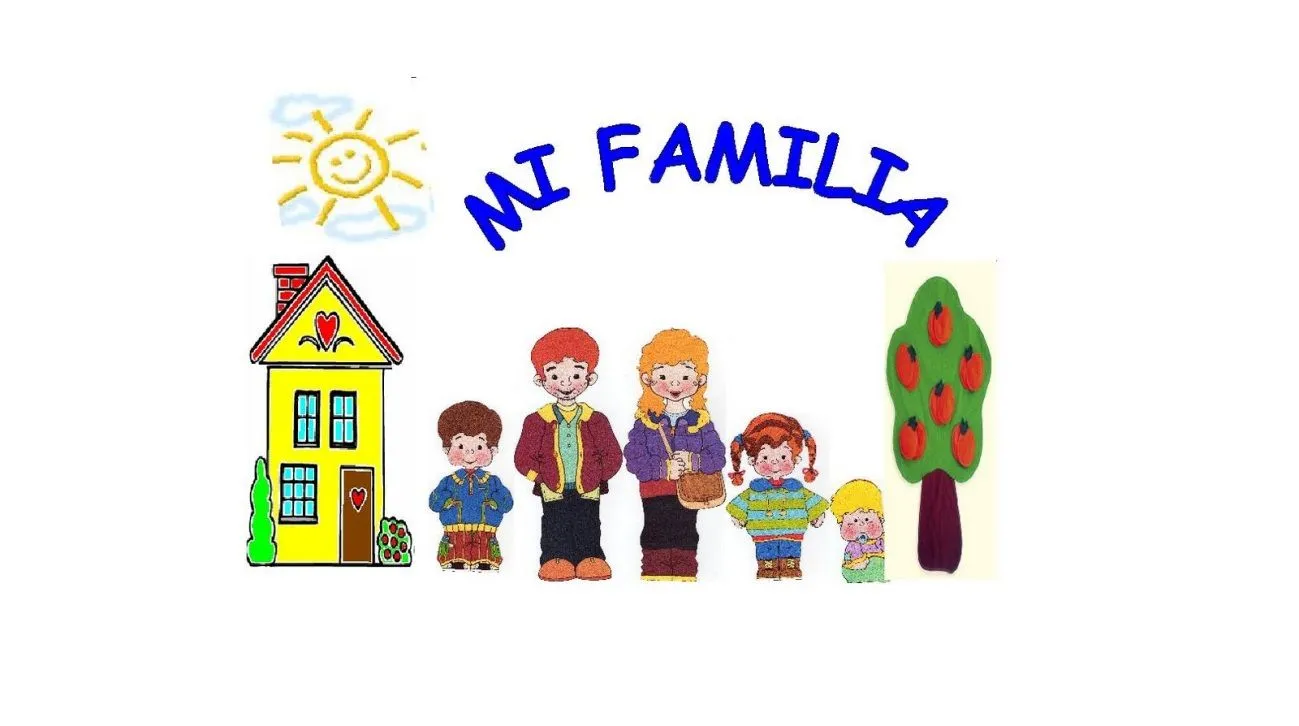 Hablemos De La Familia !: ¿Cómo es mi familia? Hablemos De La Familia !: ¿Cómo es mi familia?