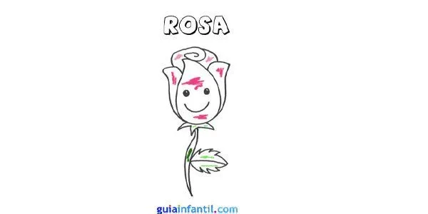 Cómo hacer, paso a paso, un dibujo de una rosa Cómo hacer, paso a paso, un dibujo de una rosa