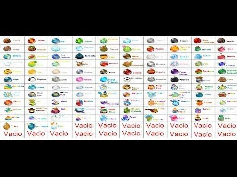 Hack de huevos oro y comida dragon city 2015 - YouTube Hack de huevos oro y comida dragon city 2015 - YouTube