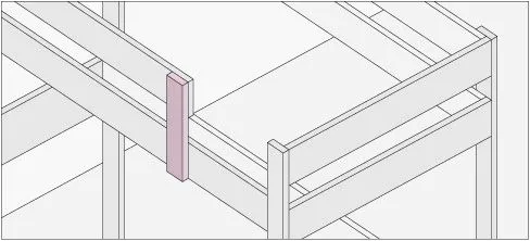 Hágalo Usted Mismo - ¿Cómo construir una cama en altura? Hágalo Usted Mismo - ¿Cómo construir una cama en altura?
