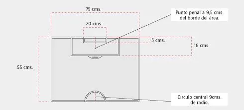 Cómo hacer una mini cancha de futbol?
